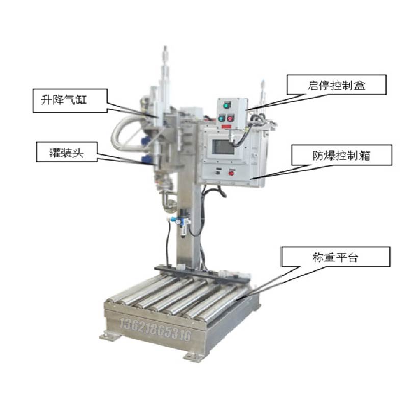 化學(xué)品灌裝機(jī)